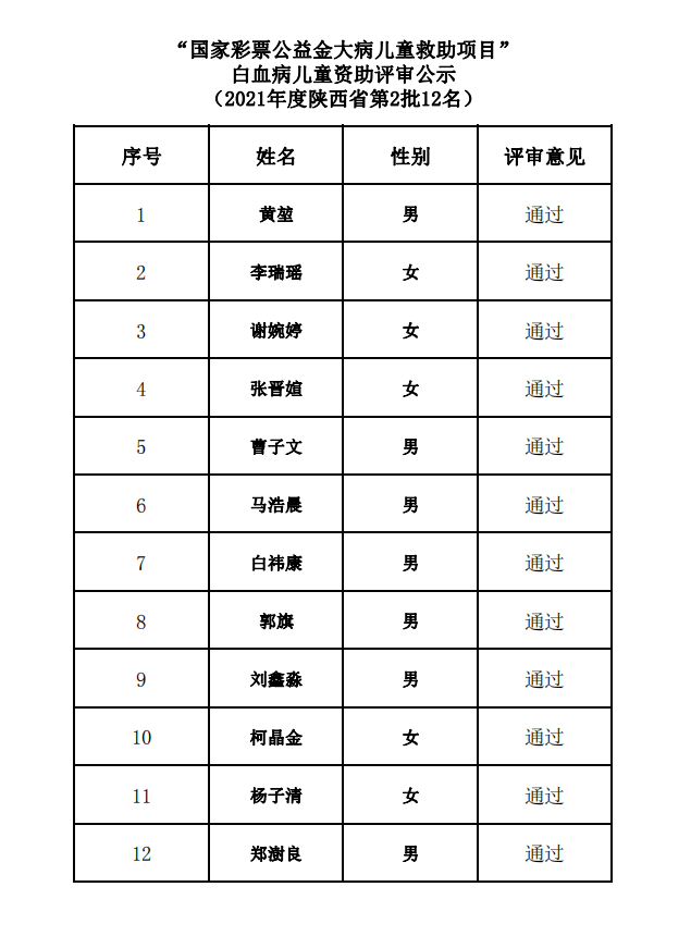 微信截图_20210831090421.png