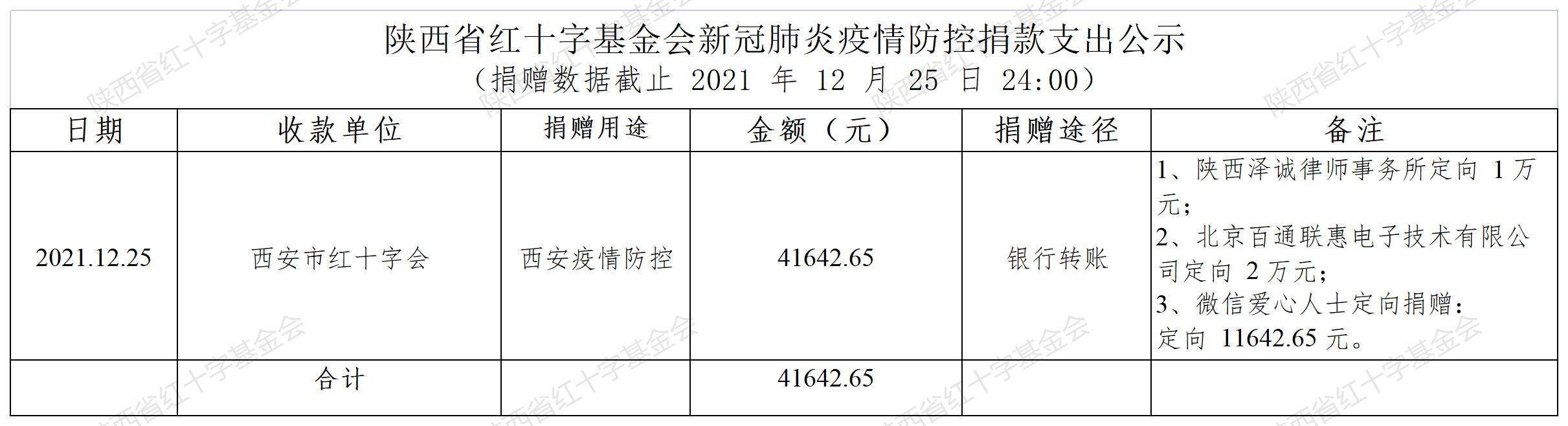 1642055832357240.jpg