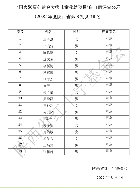 企业微信截图_16472445937370.png