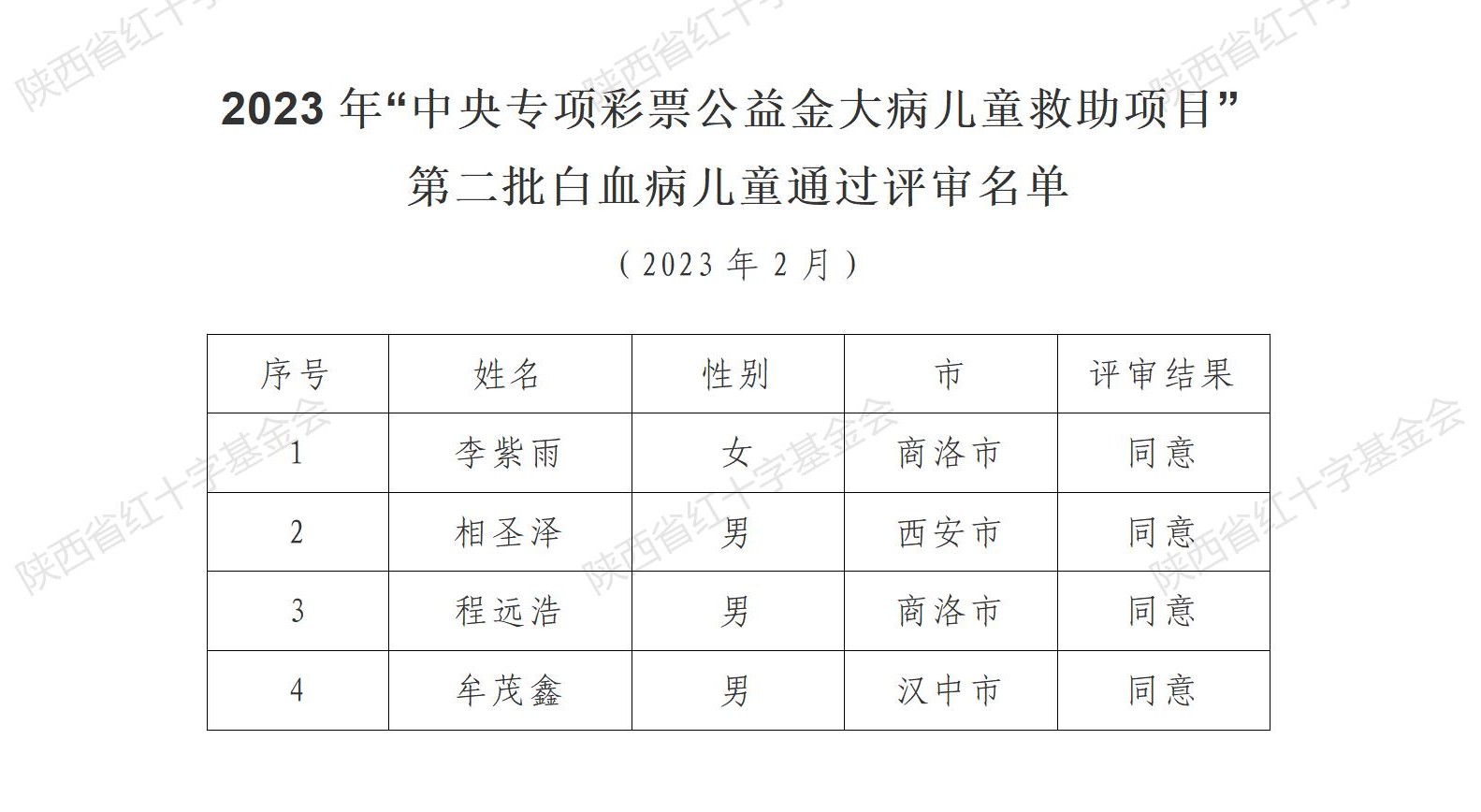 1678072169551790.jpg