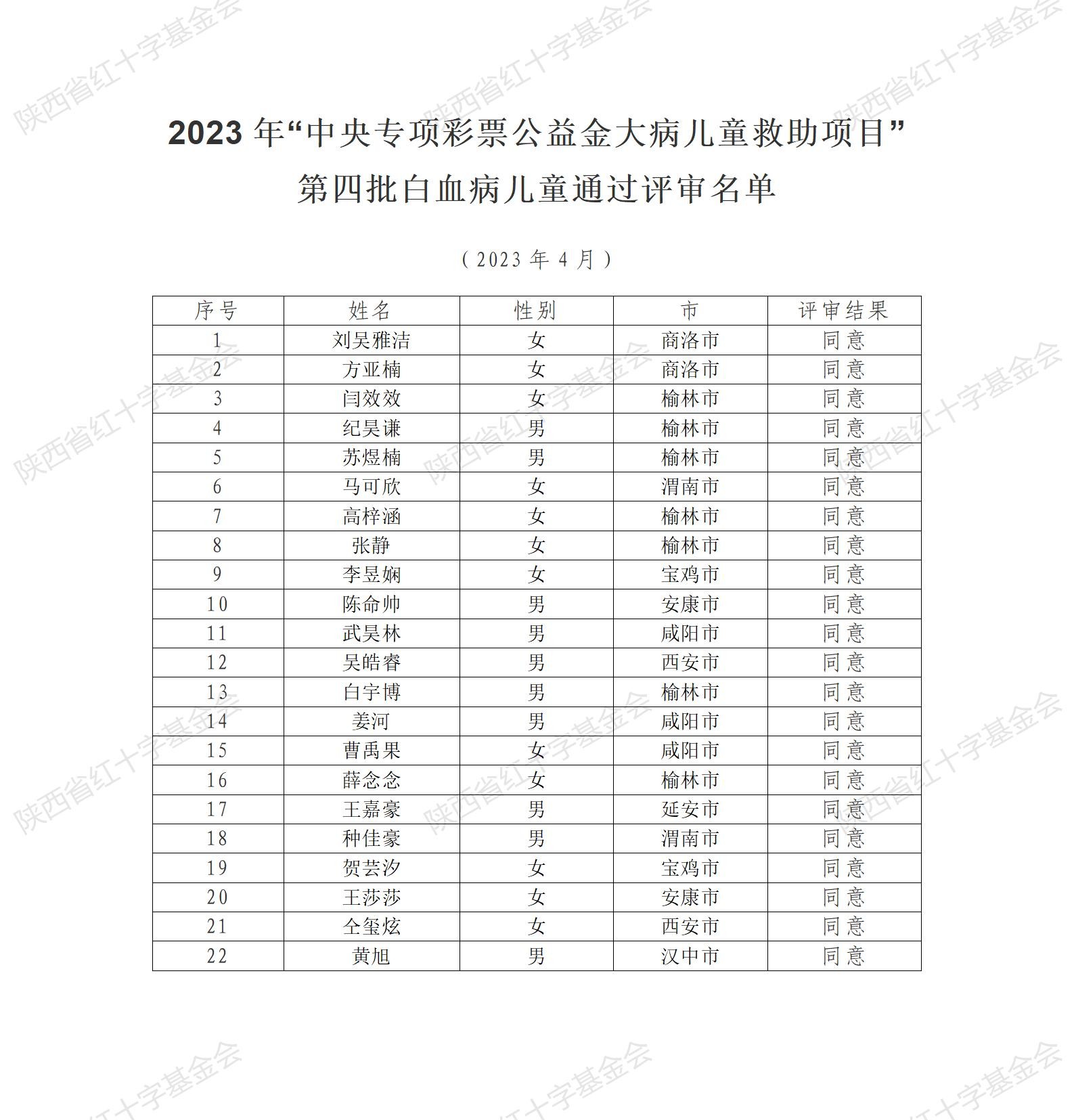 1681111194254237.jpg