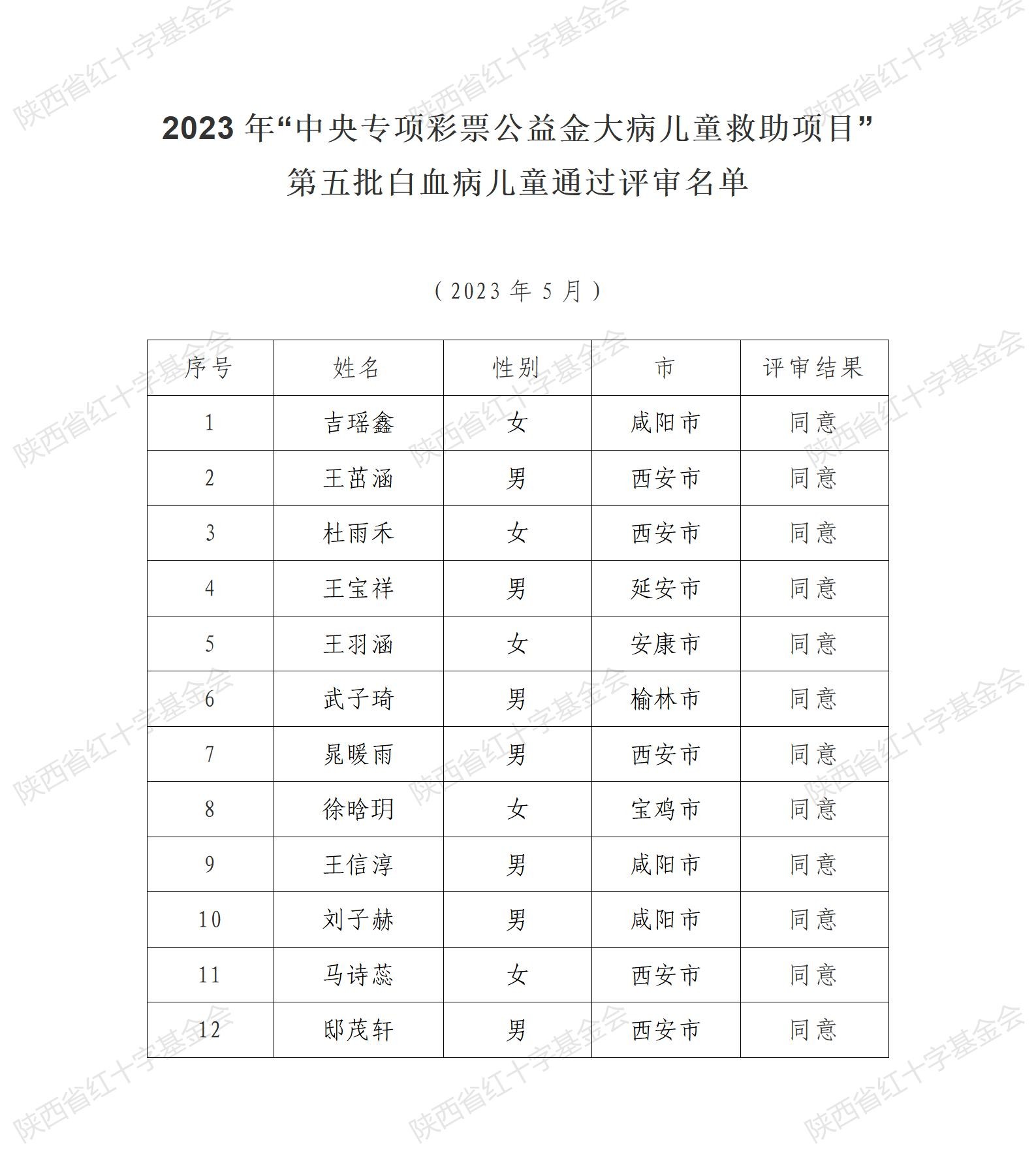 1683789760927358.jpg