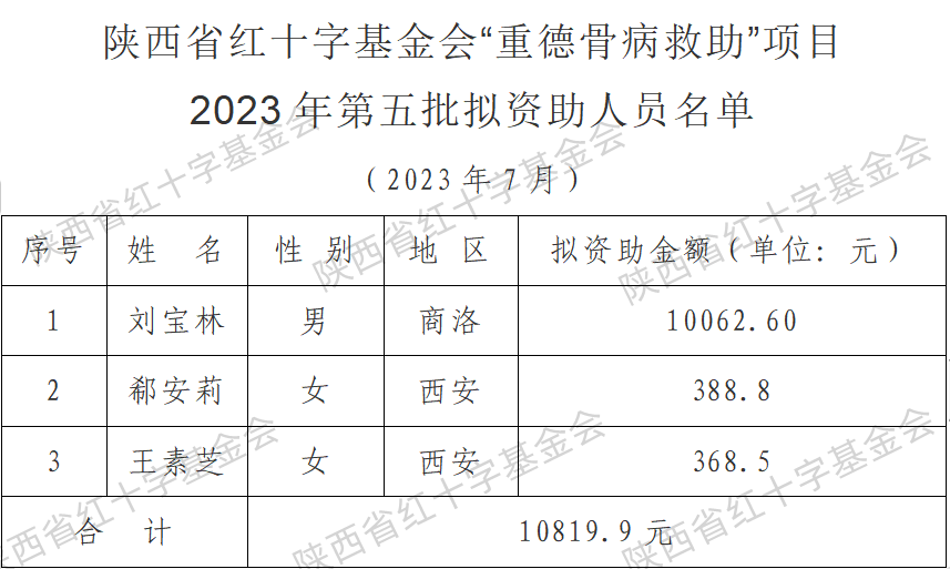 仲德骨病_副本.png