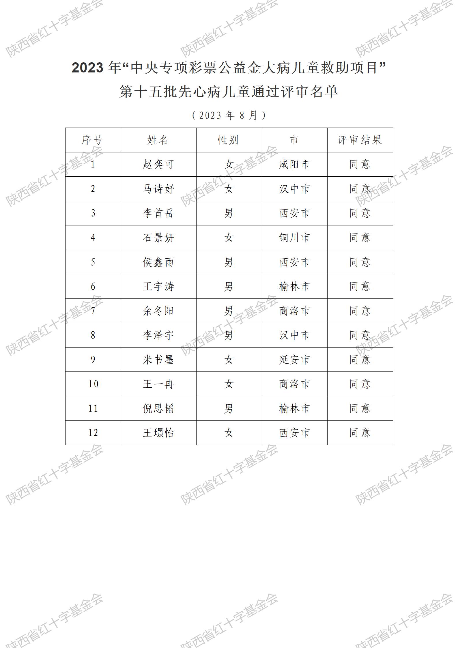 1691204806947912.jpg