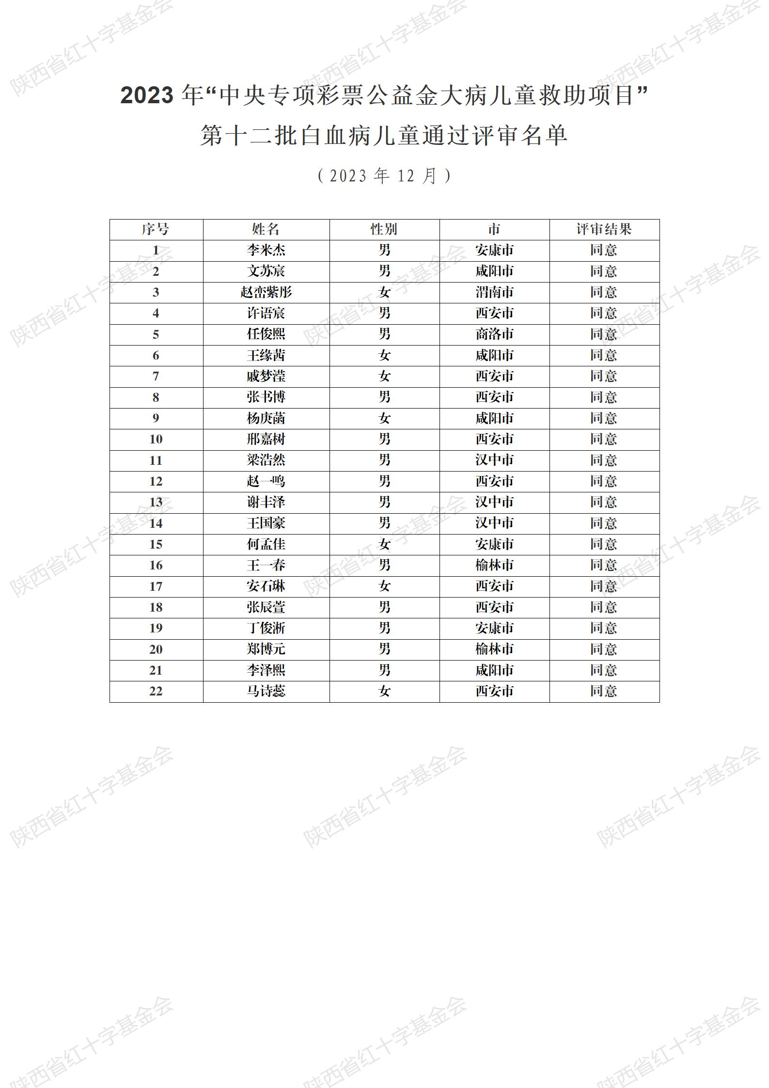 1702431187619421.jpg