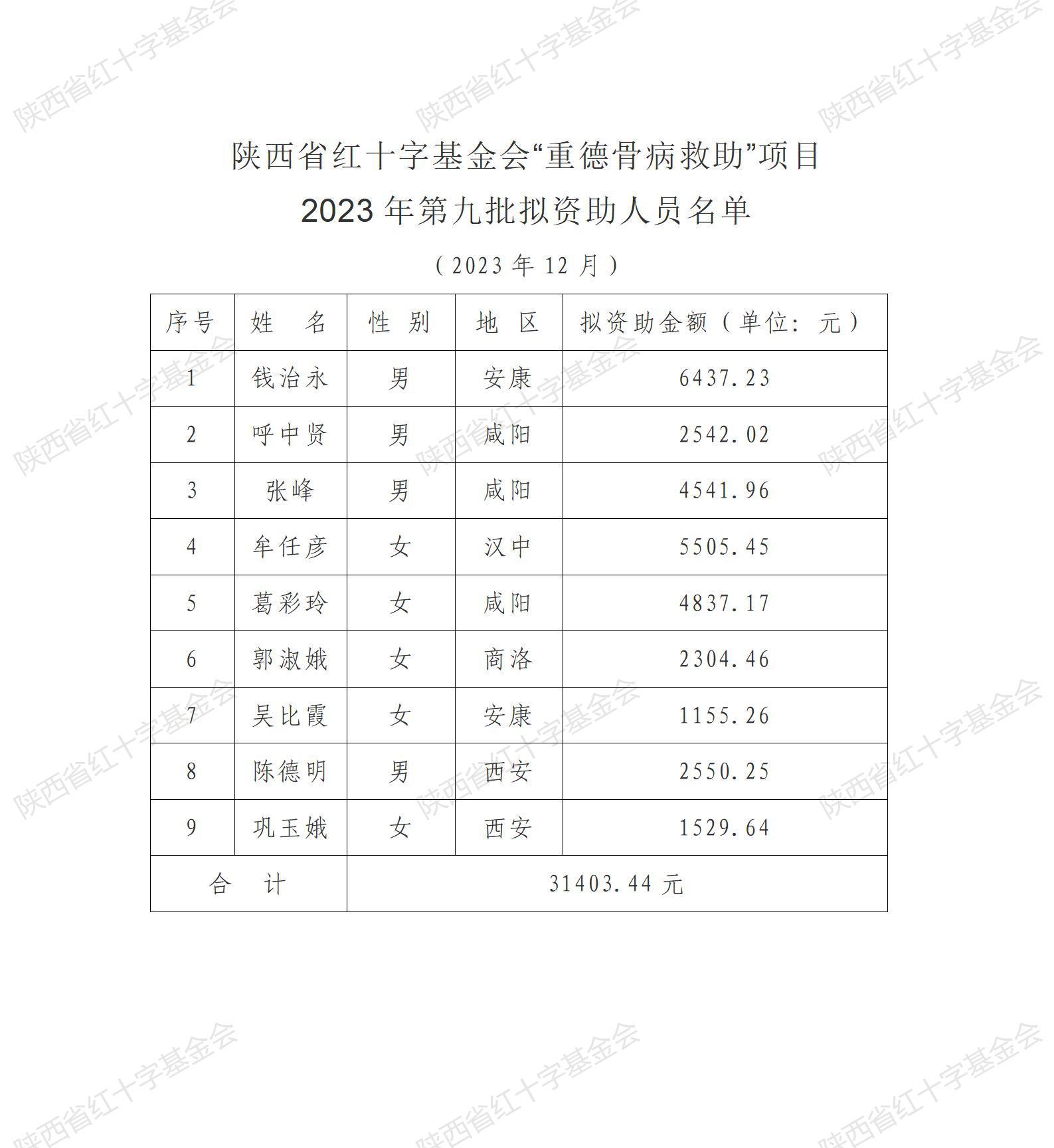 1703663718676333.jpg