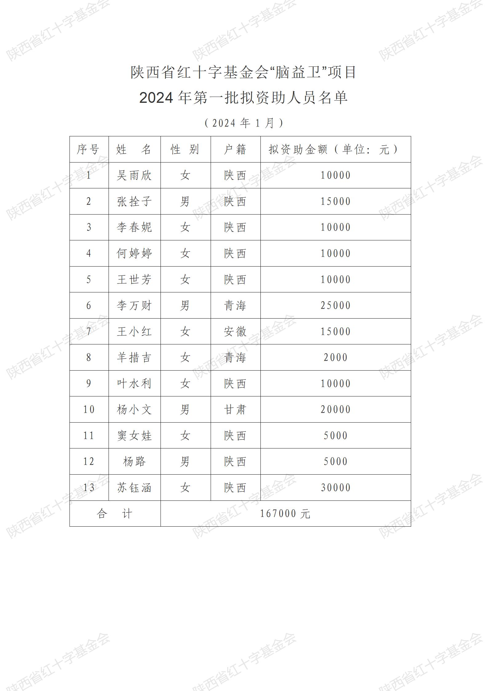 1703665136611531.jpg