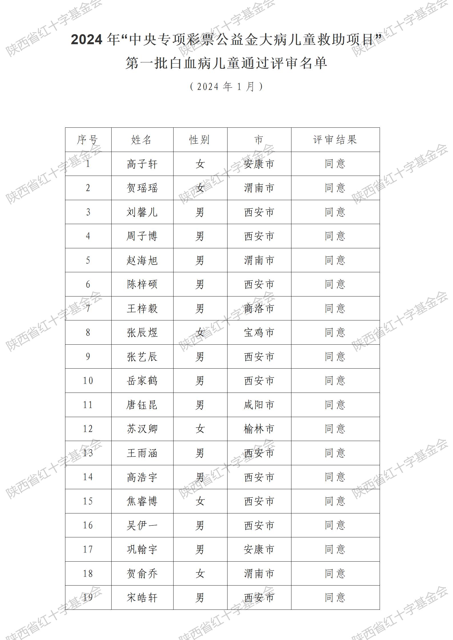 1704786231797393.jpg