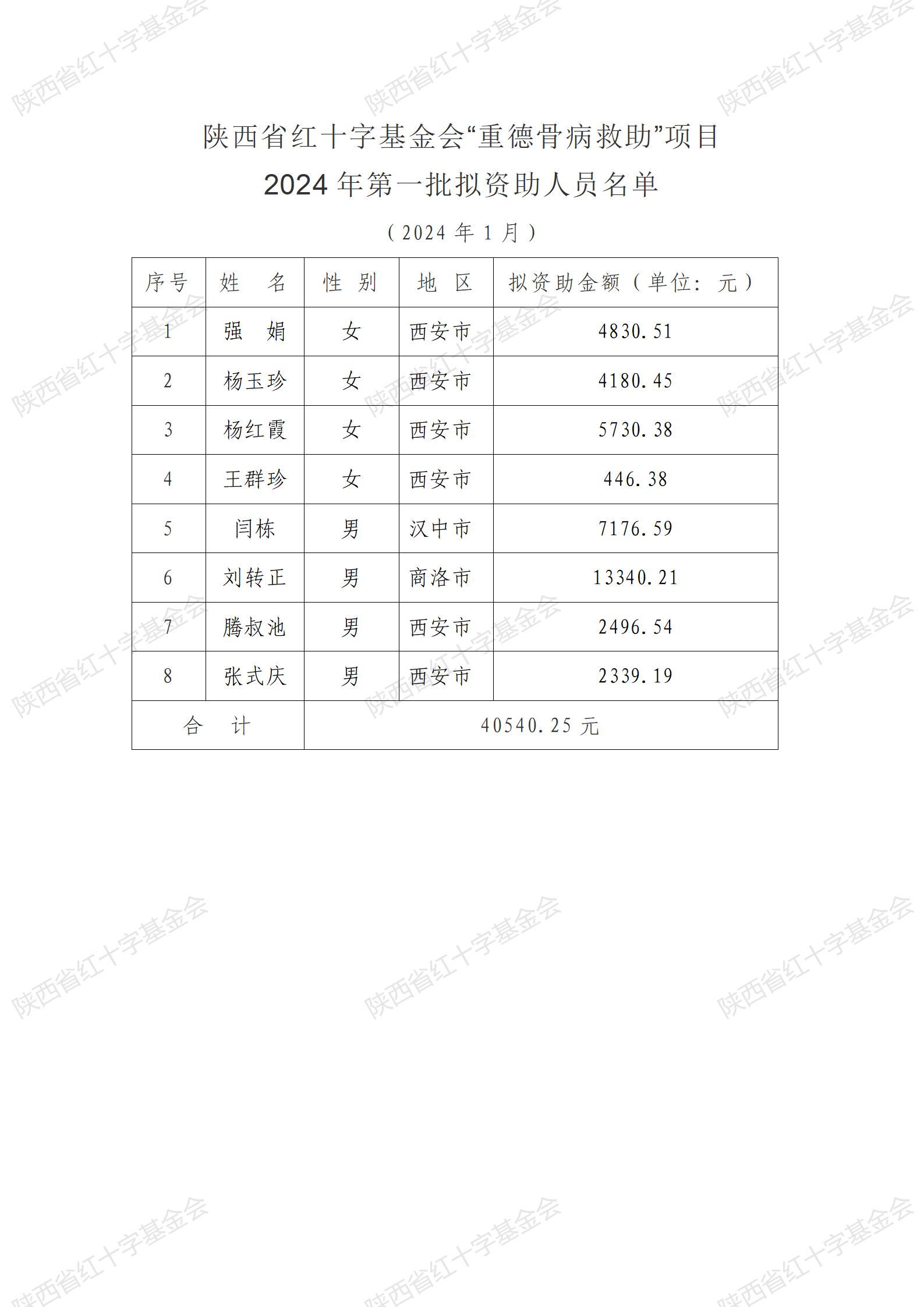1706688979960743.jpg