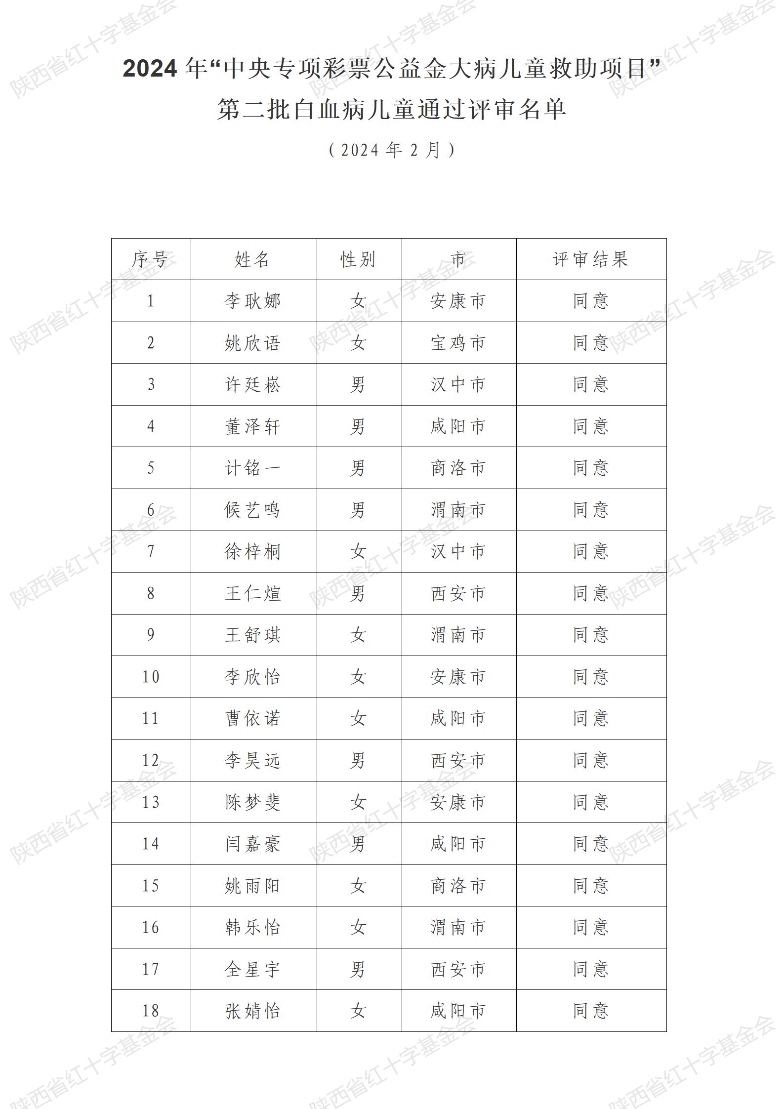 1708227605185764.jpg