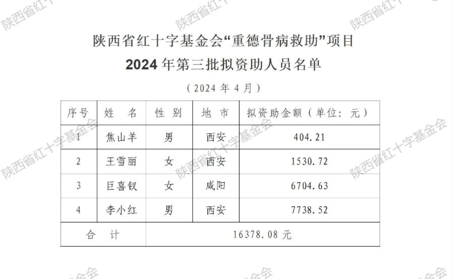 企业微信截图_20240407151826.png