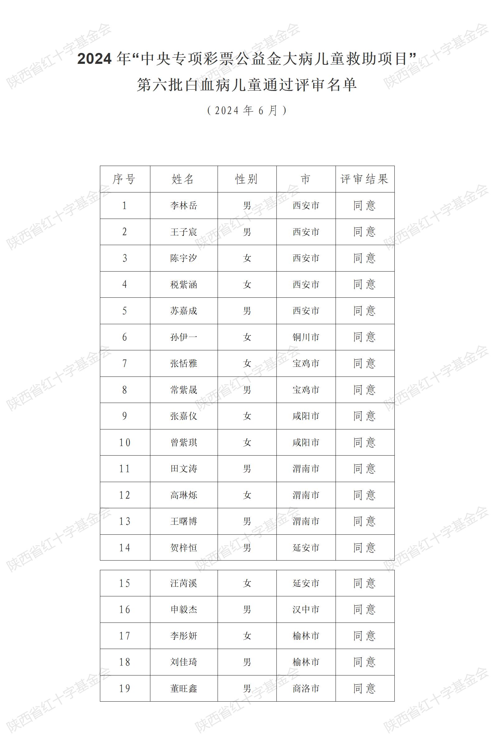 1718178701928086.jpg