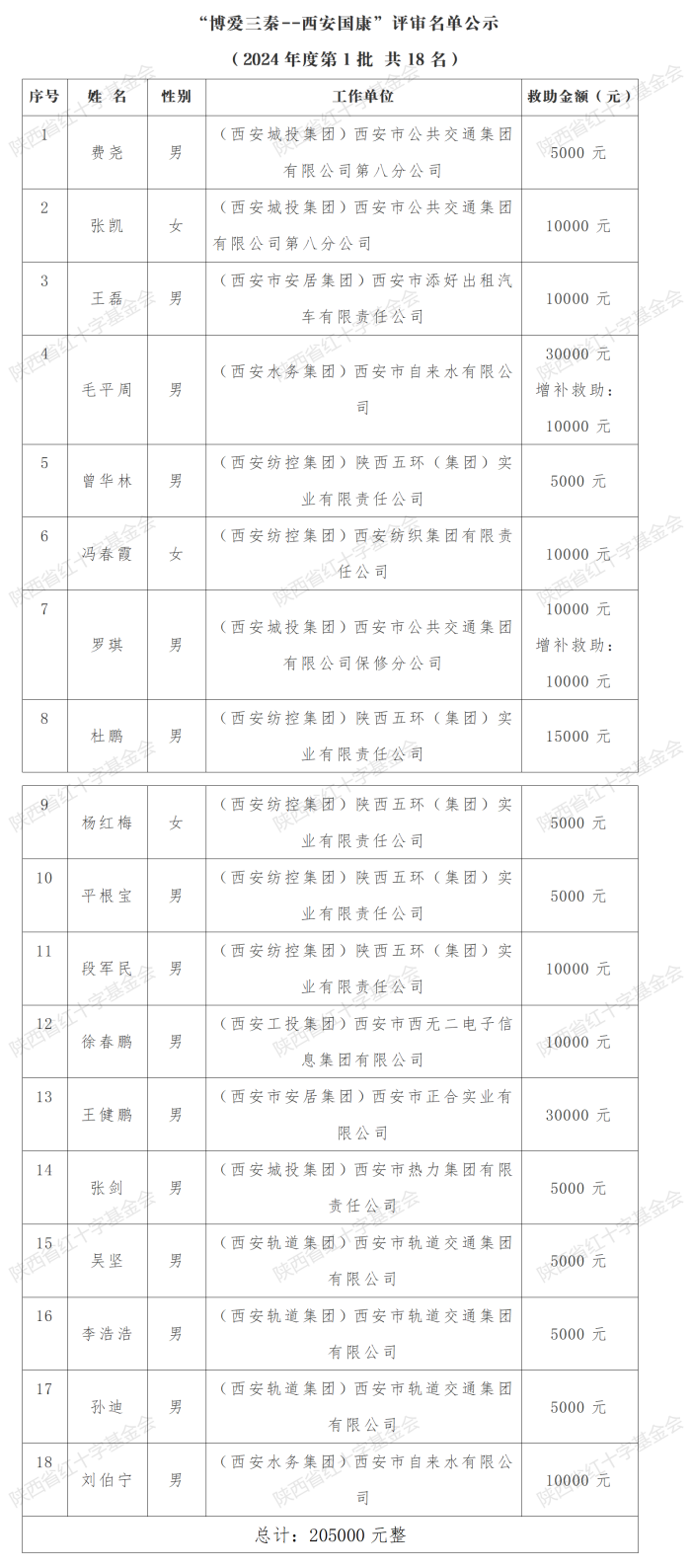 文字文稿1_01(4)(1).png