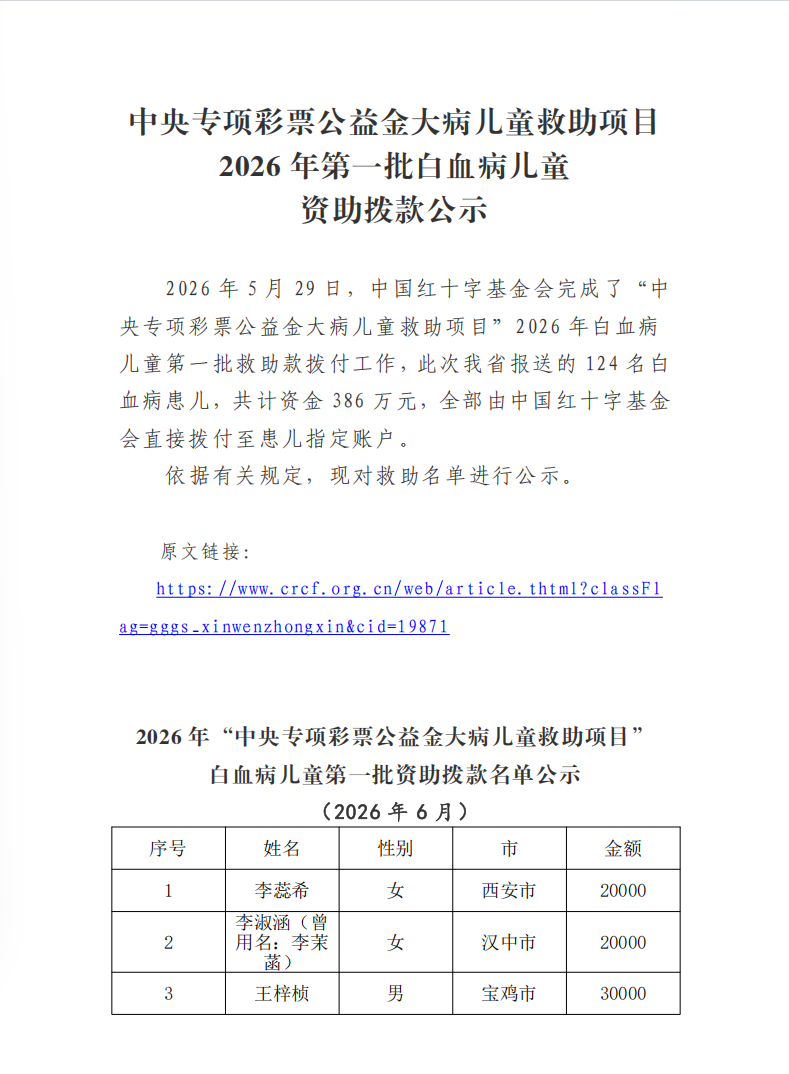 白血病2026年第一批拨款1.png