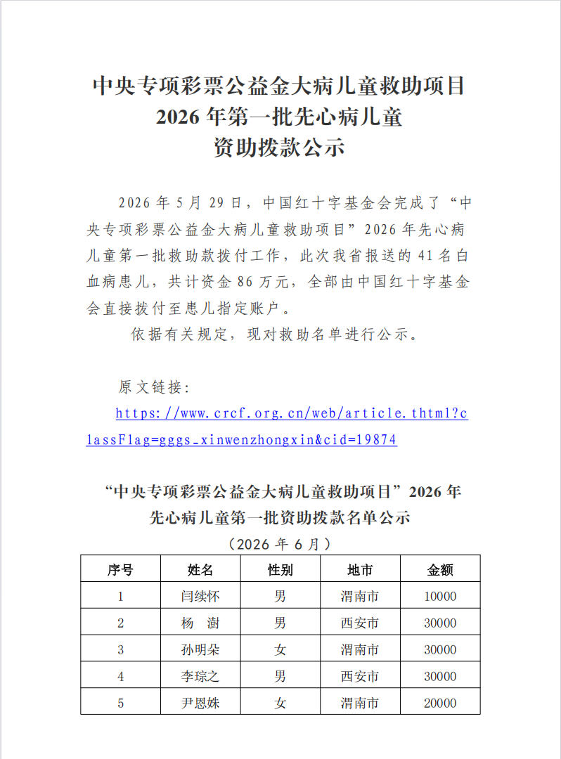 先心病2026年第一批拨款1.png