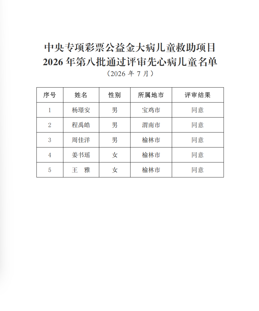 先心病2026年第八批公示2.png