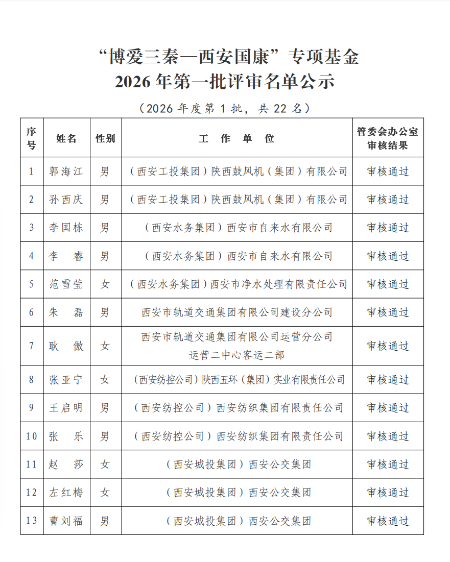国康2026年第一批公示2.png