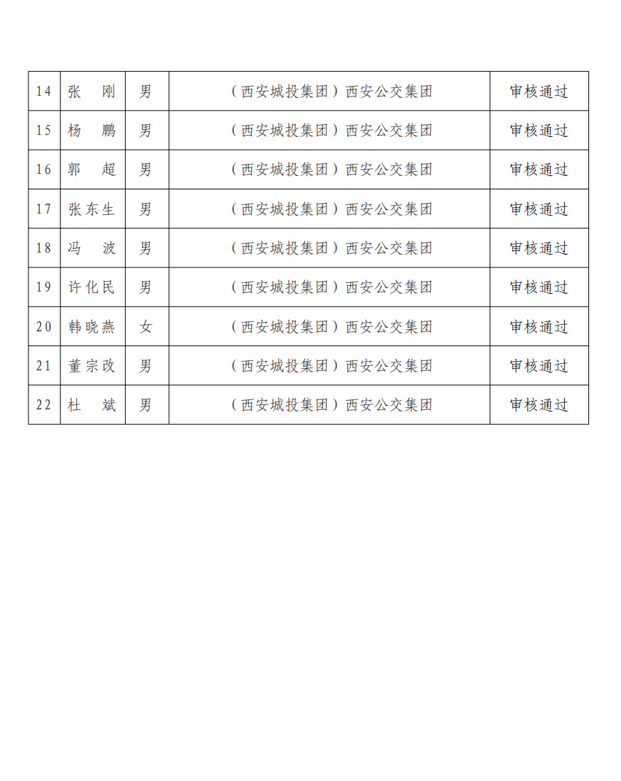 国康2026年第一批公示3.png