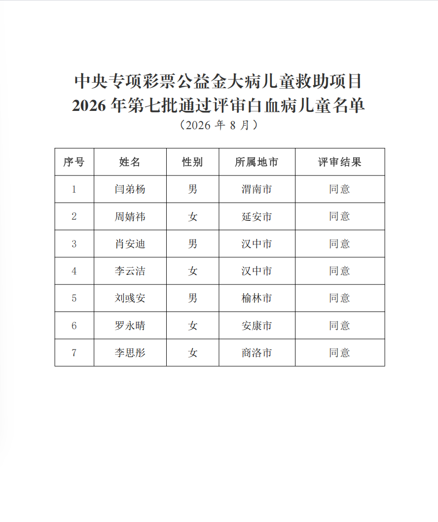 白血病2026年第七批公示2.png