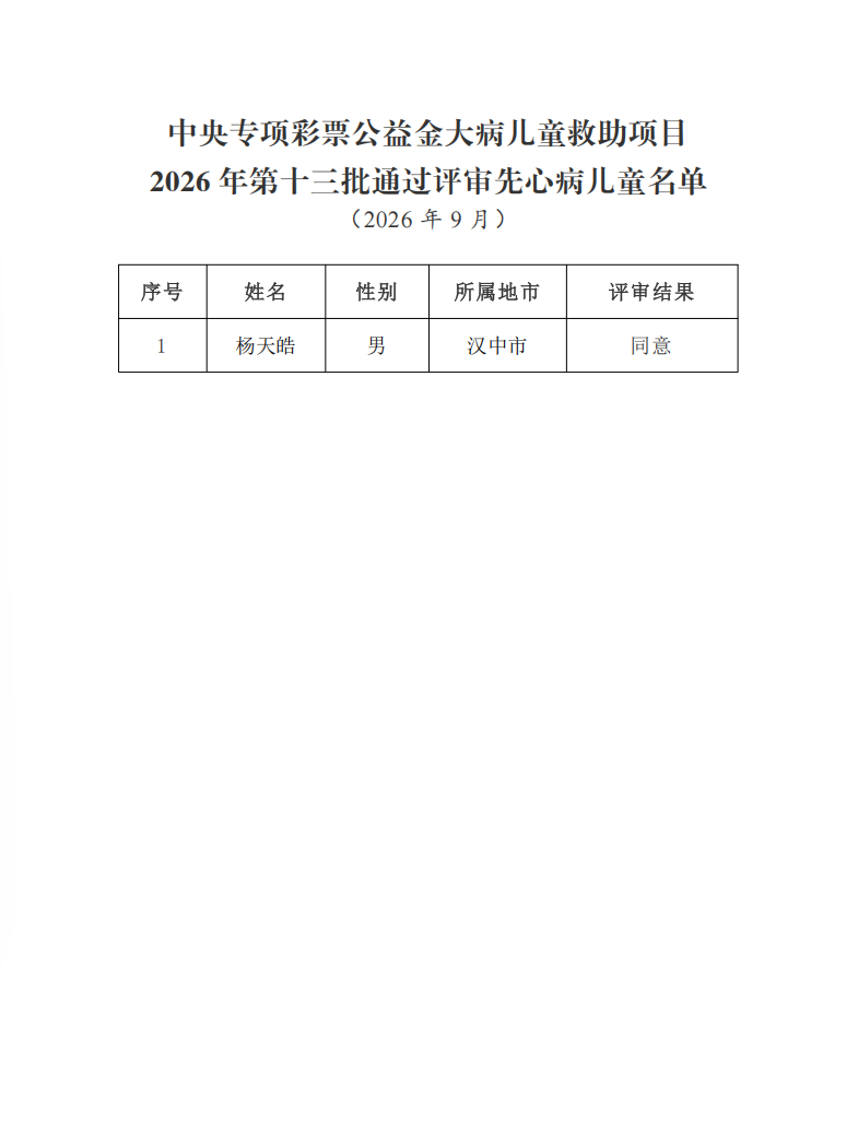 2026先心病第13批公示2.png